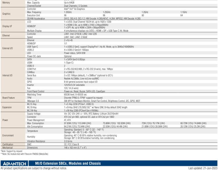 研華MIO-5377 第12代 Intel Core i7/ i5/ i3 P系列，3.5"單板電腦， 高達(dá)12 核心，TDP 28/15W