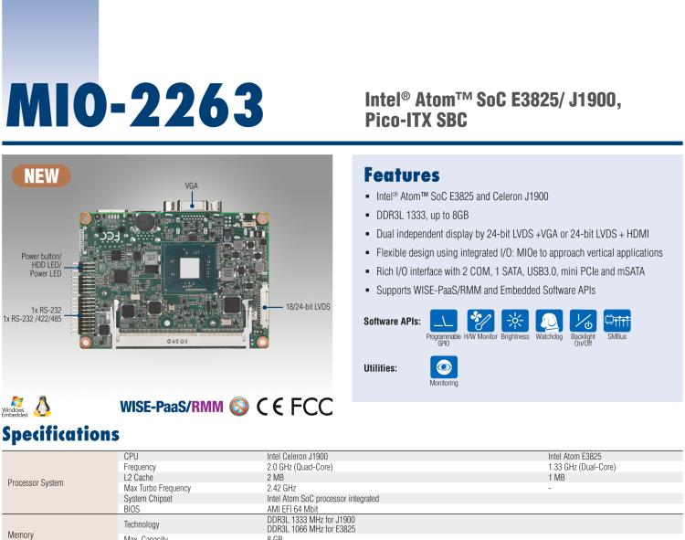 研華MIO-2263 2.5寸Pico-ITX主板，搭載Intel? Atom? SoC E3825/ J1900處理器的2.5寸Pico-ITX單板電腦，采用DDR3L內(nèi)存，支持24-bit LVDS + VGA/HDMI獨(dú)立雙顯，帶有豐富I/O接口：1個(gè)GbE、半長(zhǎng)Mini PCIe、4個(gè)USB、2個(gè)COM、SMBus、mSATA & MIOe