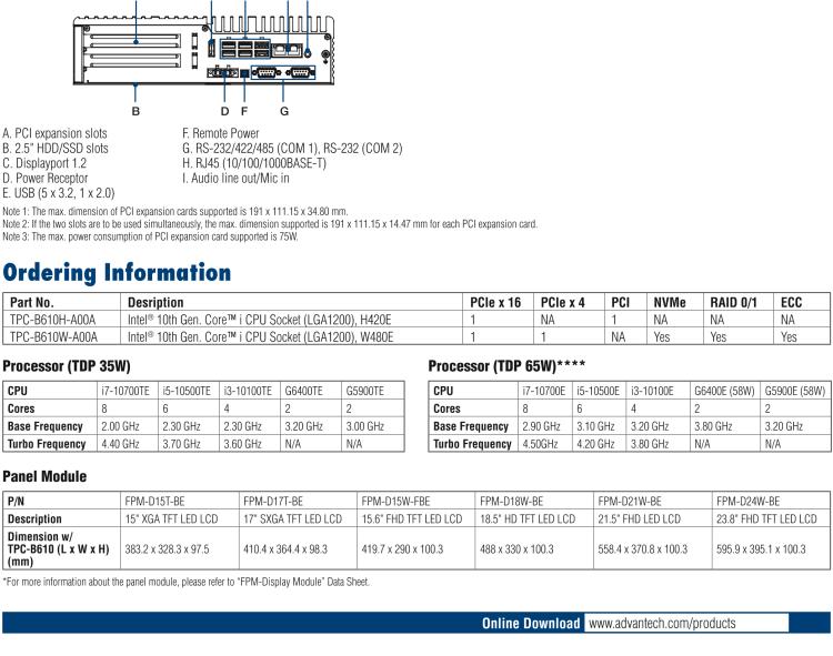研華TPC-B610 TPC-B610是研華高性能平板電腦解決方案，適用于您未來的工業(yè)4.0升級