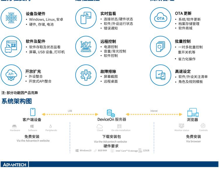 研華MIT-W102 10.1" 醫(yī)療級(jí)平板電腦，搭載 Intel?Pentium? 處理器和電容觸摸屏