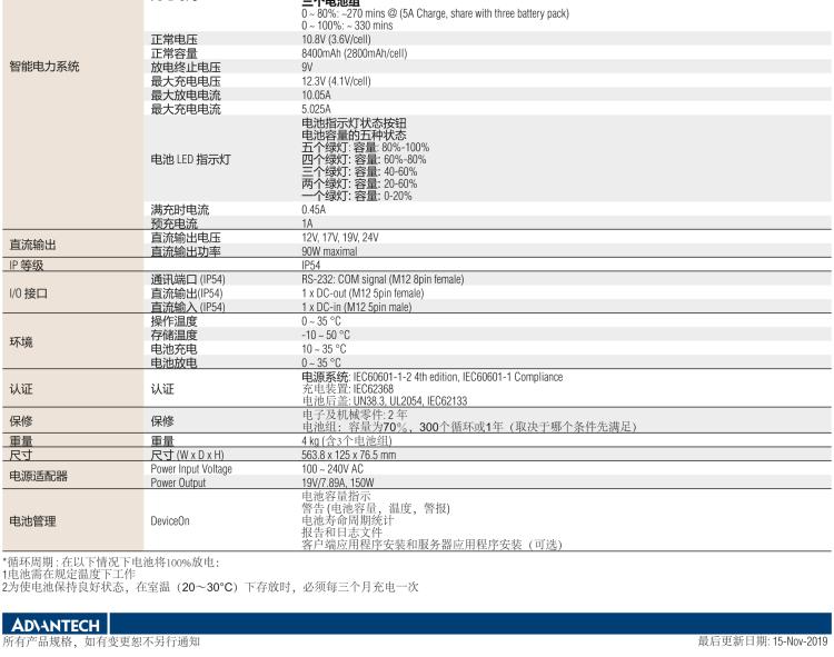 研華POC-IPSM90 270Wh 智能電源系統(tǒng)， 包含 3 × 90Wh 的鋰電子電池組