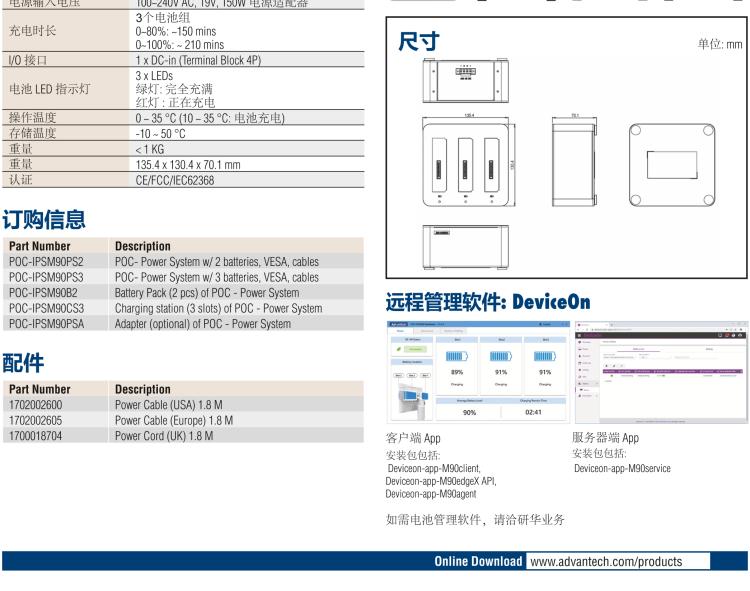 研華POC-IPSM90 270Wh 智能電源系統(tǒng)， 包含 3 × 90Wh 的鋰電子電池組