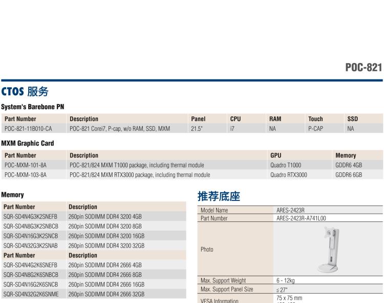 研華POC-821 21.5"醫(yī)用一體機，搭載NVIDIA MXM圖形模塊用于AI應(yīng)用
