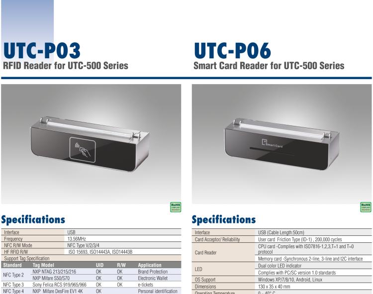 研華UTC-P06 智能卡讀卡器，適用于 UTC-515/520/532系列