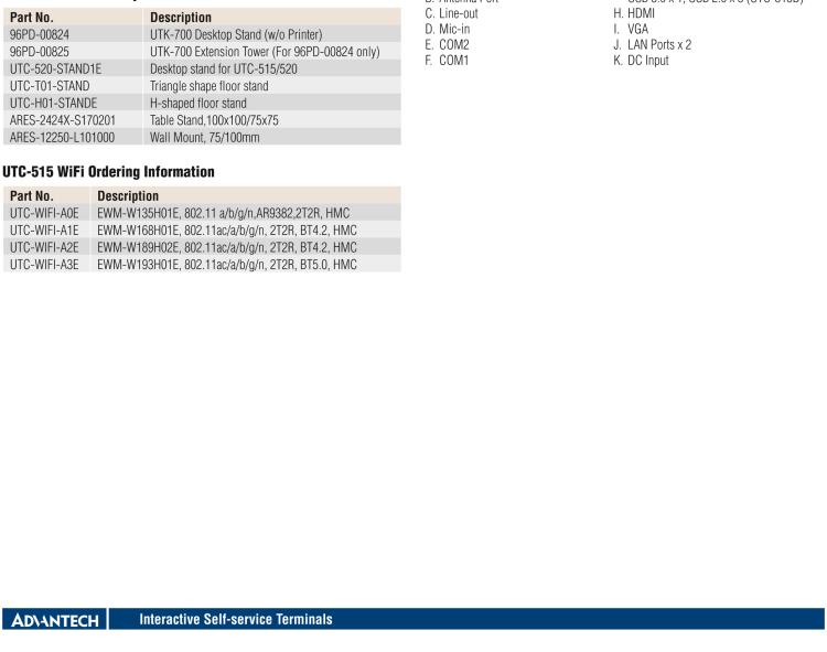 研華UTC-515F 15.6" 多功能觸控一體機(jī)，內(nèi)置Intel? Skylake Core? i3-6100U處理器