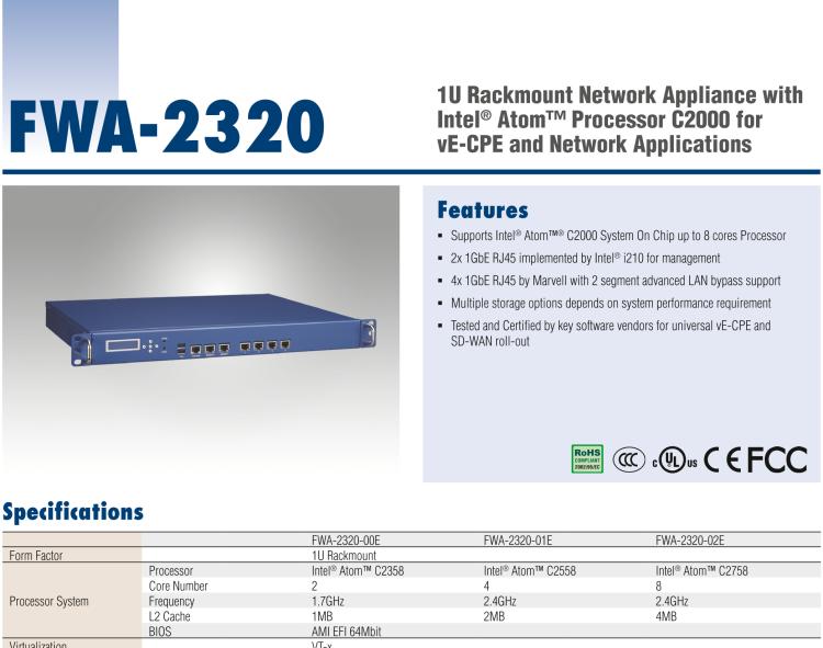 研華FWA-2320 基于Intel? Atom? C2000系統(tǒng)芯片 1U機架式網(wǎng)絡(luò)應用平臺