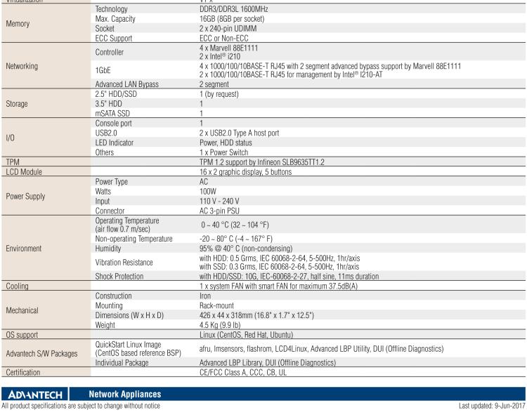 研華FWA-2320 基于Intel? Atom? C2000系統(tǒng)芯片 1U機架式網(wǎng)絡(luò)應用平臺