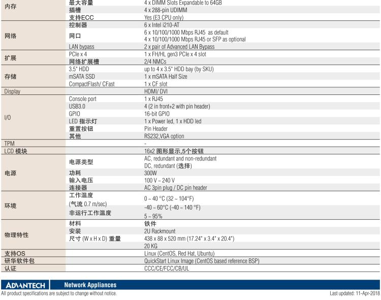 研華FWA-4030 基于第六代/第七代 Intel? Xeon? E3和 i7/i5/i3系列處理器 2U機架式網(wǎng)絡應用平臺