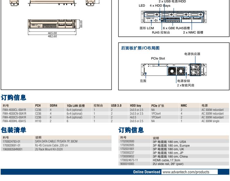 研華FWA-4030 基于第六代/第七代 Intel? Xeon? E3和 i7/i5/i3系列處理器 2U機架式網(wǎng)絡應用平臺