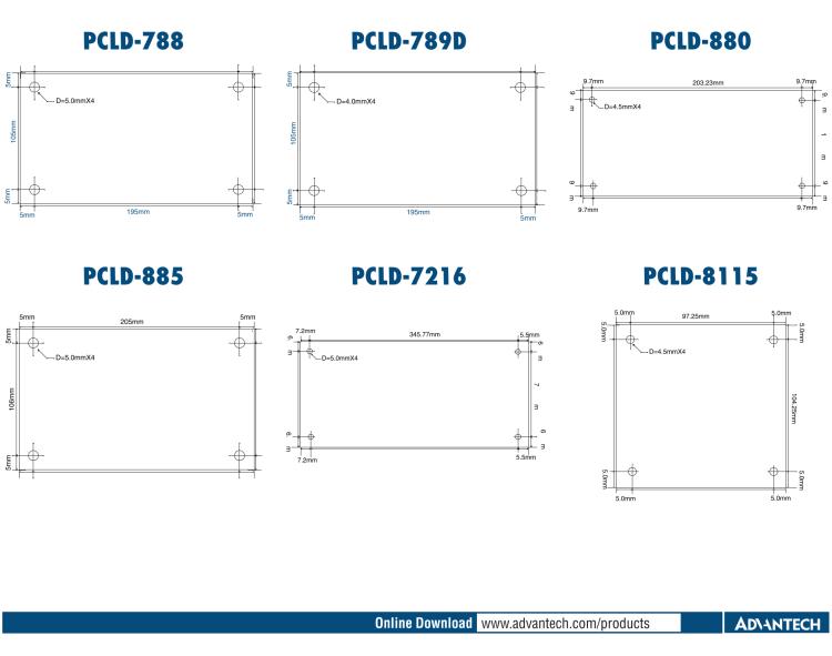 研華PCLD-8115 DB-37接線端子，支持CJC電路