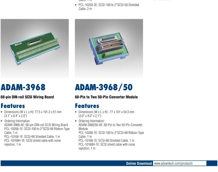 研華ADAM-3925 DB-25接線端子，DIN導(dǎo)軌支架