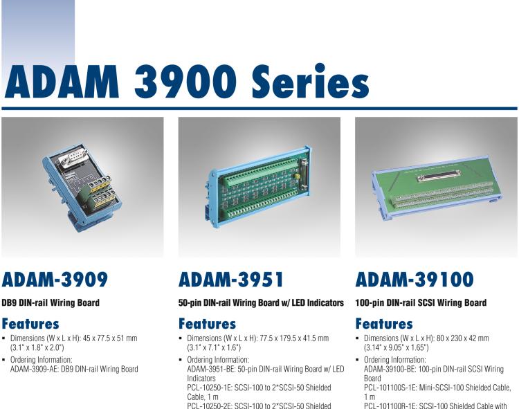 研華ADAM-39100 SCSI-100接線端子，DIN導(dǎo)軌支架