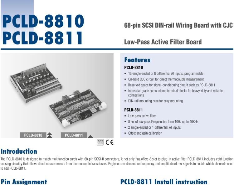 研華PCLD-8810E 68 針 SCSI 導軌接線板，帶 CJC