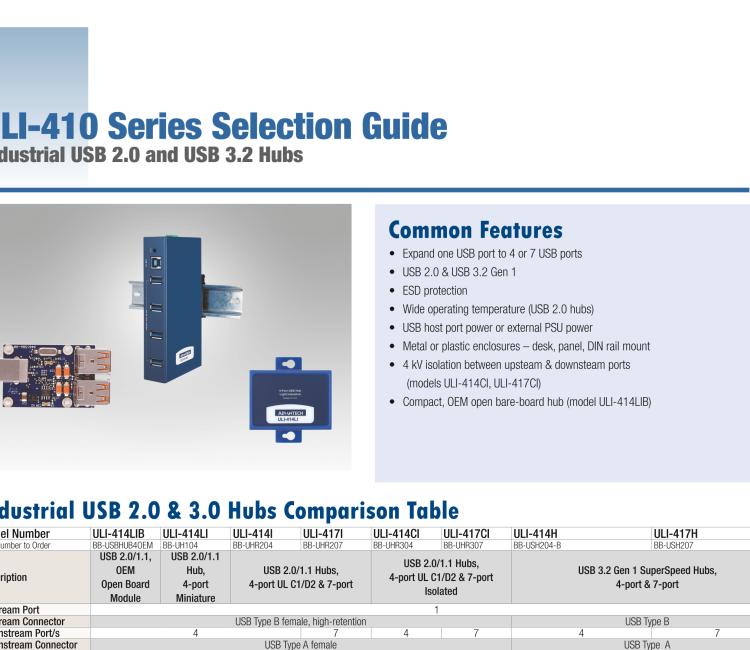 研華BB-USH207 ULI-417H 工業(yè)USB 3.0集線器，7端口，金屬外殼