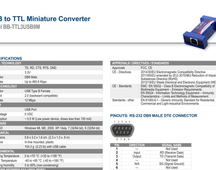 研華BB-TTL3USB9M 串口轉(zhuǎn)換器，USB 2.0至3.3 V TTL DB9 公頭