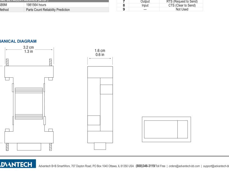 研華BB-TTL3USB9M 串口轉(zhuǎn)換器，USB 2.0至3.3 V TTL DB9 公頭