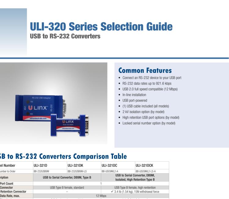 研華BB-232USB9M-LS ULI-321DK USB 2.0到RS-232轉(zhuǎn)換器，DB9公頭 端口號鎖定