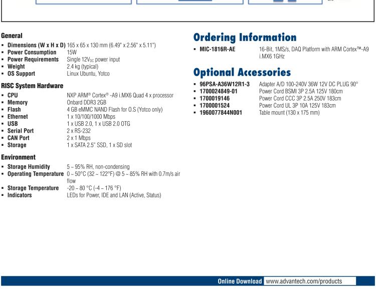 研華MIC-1816R 帶有ARM Cortex?-A9 i.MX6 1GHz的16位，1MS/s DAQ平臺
