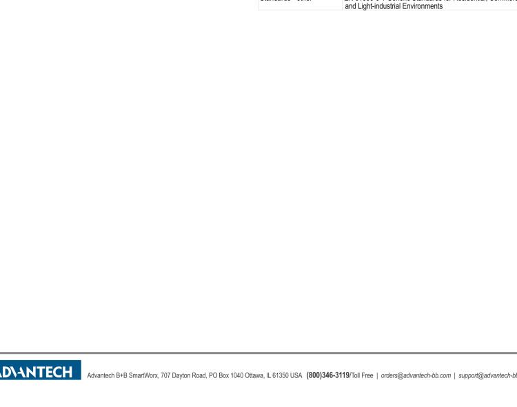 研華BB-FOSTC 串口轉(zhuǎn)換器，RS-232調(diào)制解調(diào)器DB25 F到MM光纖ST